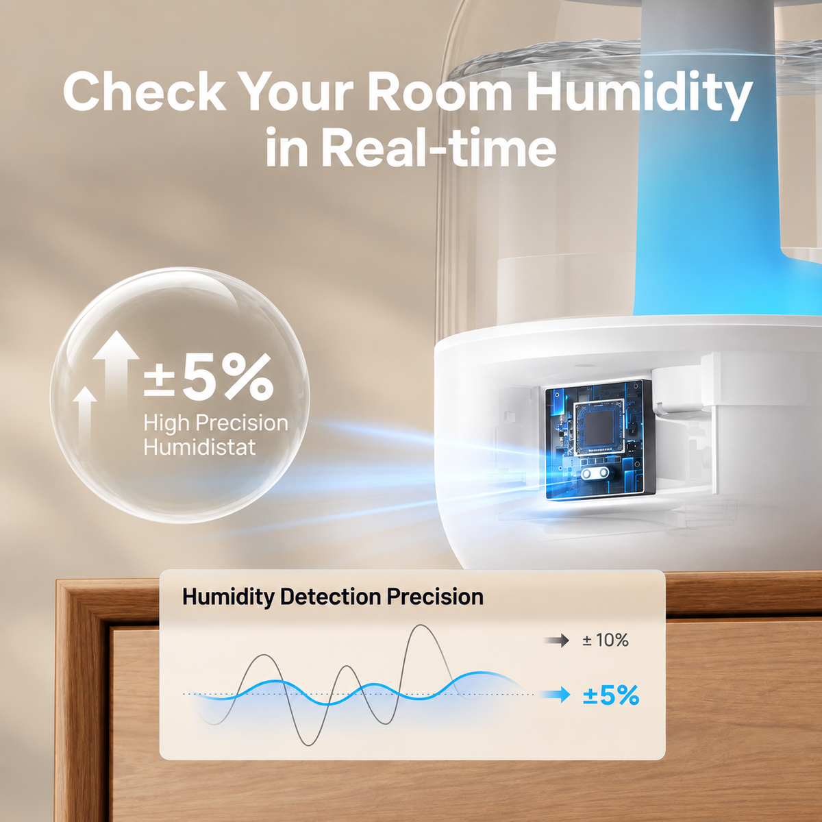 3L Humidifiers for Bedroom, 30H Runtime, 26 dB Quiet