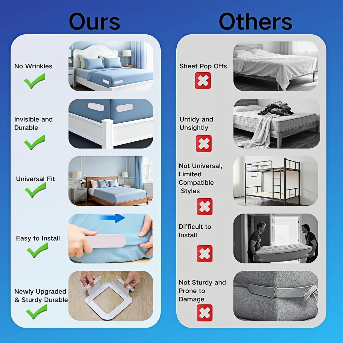 Pack of 4 Bed Sheet Holders for Corners Lock Sheet Holders