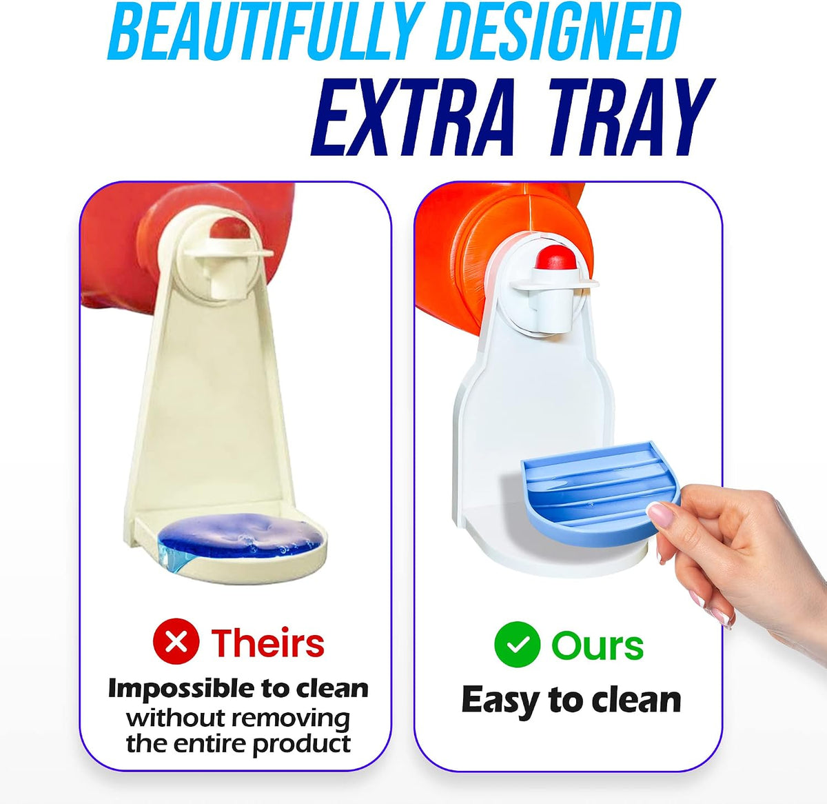 Pack of 2 Laundry Detergent Cup Holder Detergent Drip Catcher