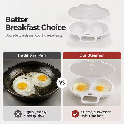 Microwave Dual-Cavity Egg Poacher with Lid & Handle