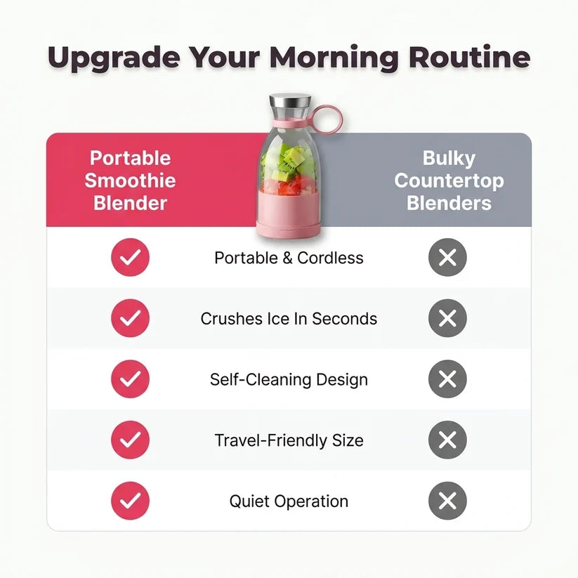Portable Smoothie Blender — Fresh Smoothies Without Bulky Blenders