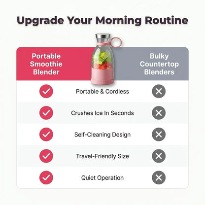 Portable Smoothie Blender — Fresh Smoothies Without Bulky Blenders